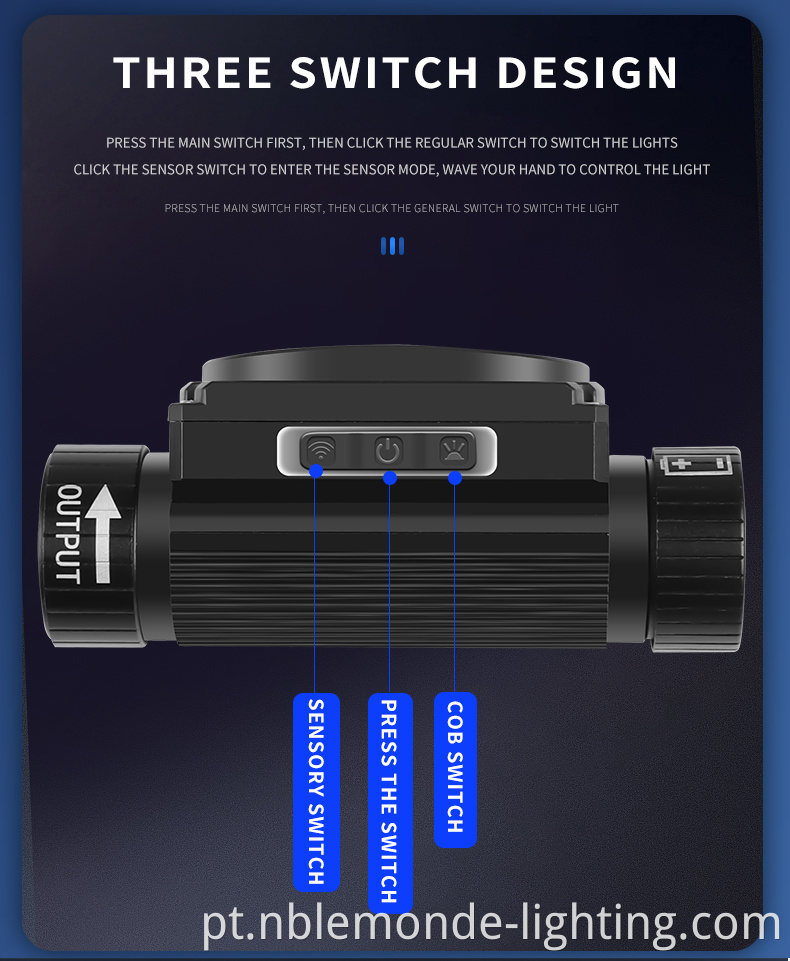 Sensor-based portable flashlight